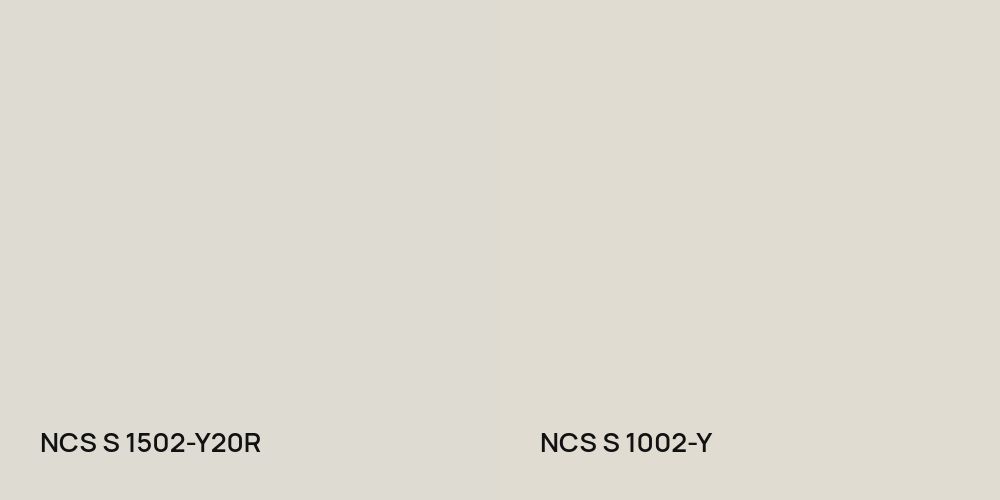 NCS S 1502-Y20R vs. NCS S 1002-Y