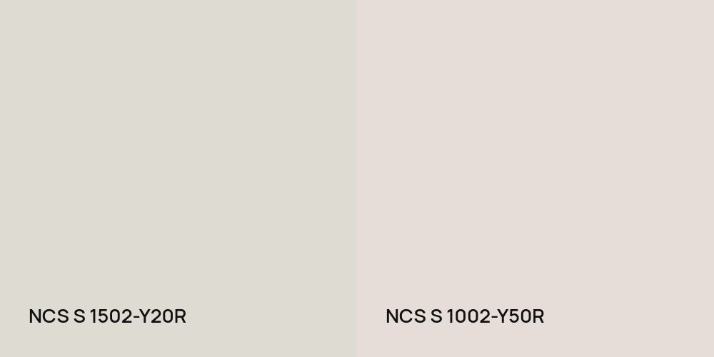 NCS S 1502-Y20R vs. NCS S 1002-Y50R