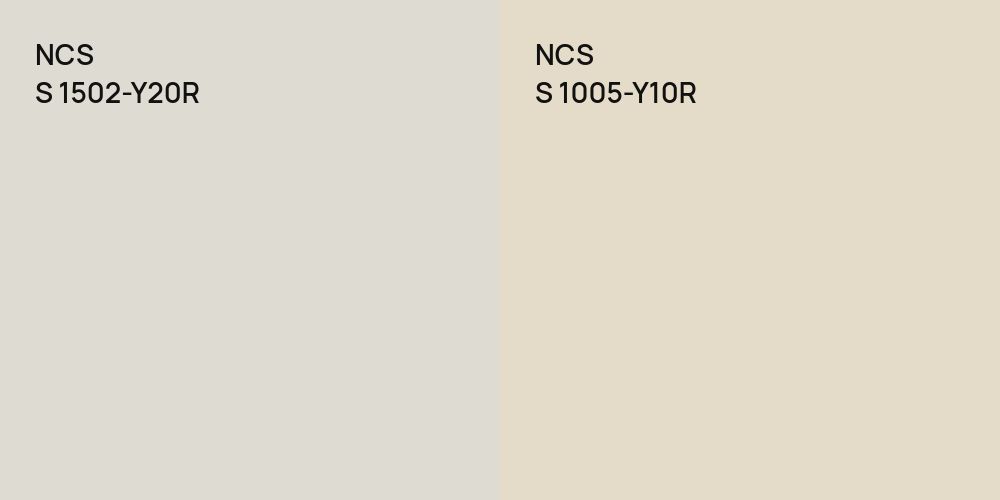 NCS S 1502-Y20R vs. NCS S 1005-Y10R