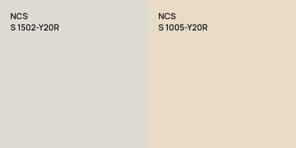 NCS S 1502-Y20R vs. NCS S 1005-Y20R