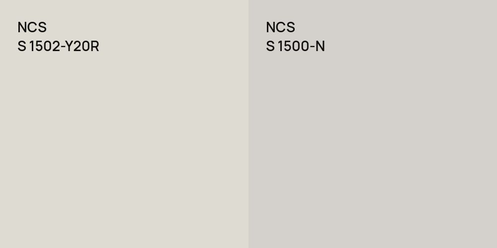 NCS S 1502-Y20R vs. NCS S 1500-N