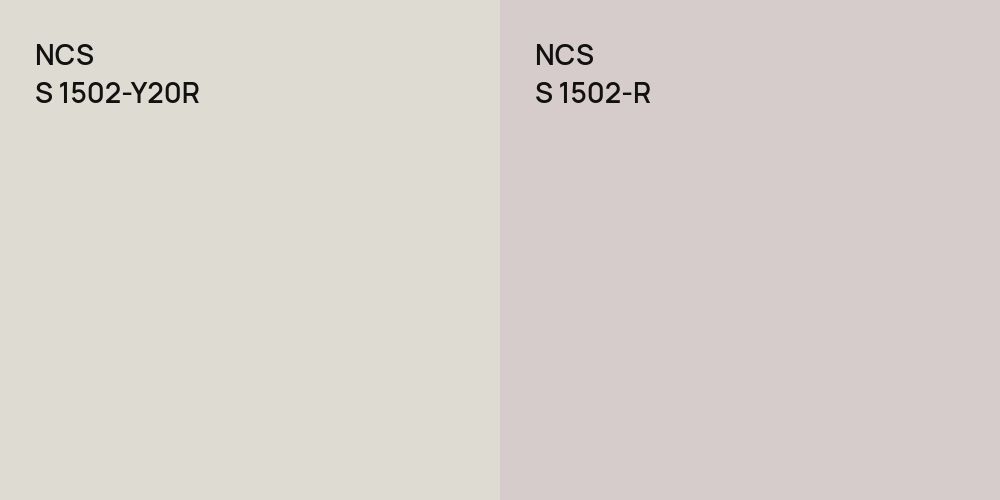 NCS S 1502-Y20R vs. NCS S 1502-R