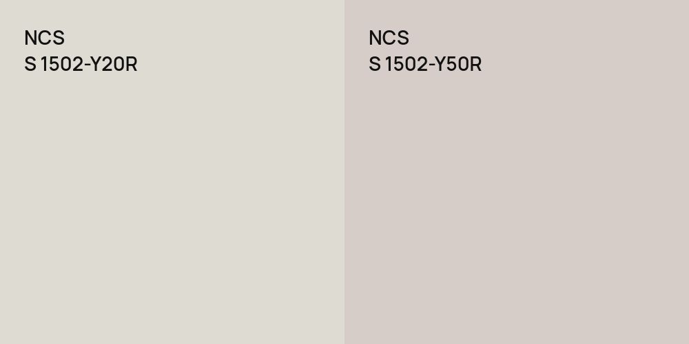 NCS S 1502-Y20R vs. NCS S 1502-Y50R