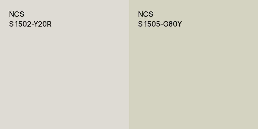 NCS S 1502-Y20R vs. NCS S 1505-G80Y