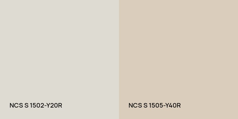 NCS S 1502-Y20R vs. NCS S 1505-Y40R