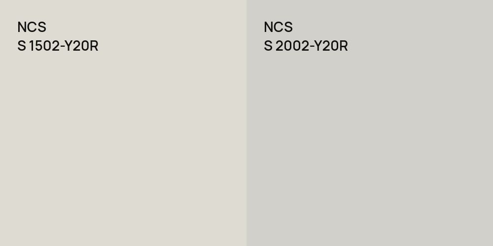 NCS S 1502-Y20R vs. NCS S 2002-Y20R