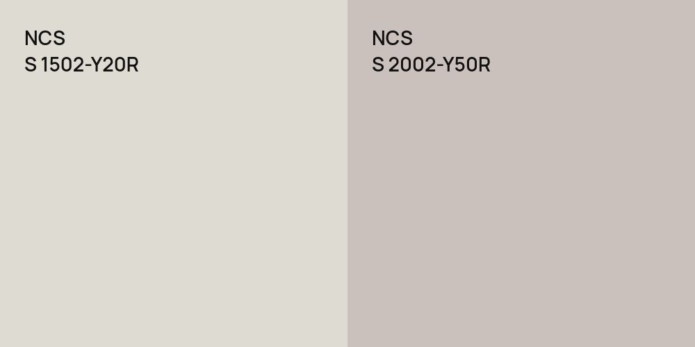 NCS S 1502-Y20R vs. NCS S 2002-Y50R