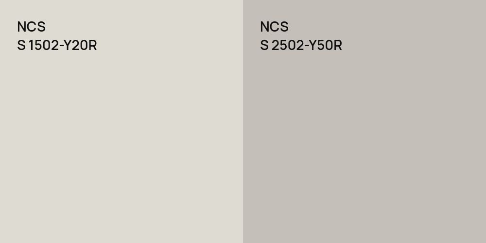 NCS S 1502-Y20R vs. NCS S 2502-Y50R