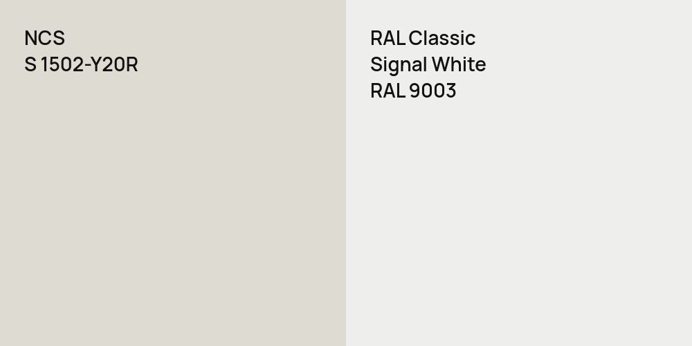 NCS S 1502-Y20R vs. RAL Classic Signal White