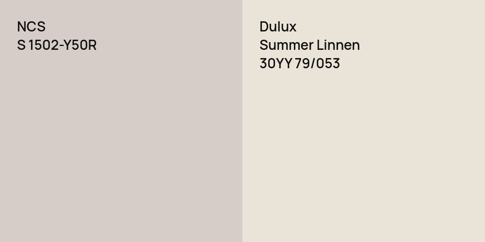 NCS S 1502-Y50R vs. Dulux Summer Linnen