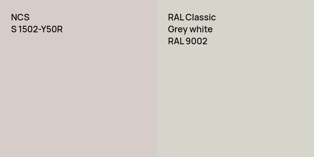 NCS S 1502-Y50R vs. RAL Classic  Grey white