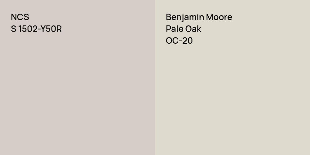 NCS S 1502-Y50R vs. Benjamin Moore Pale Oak