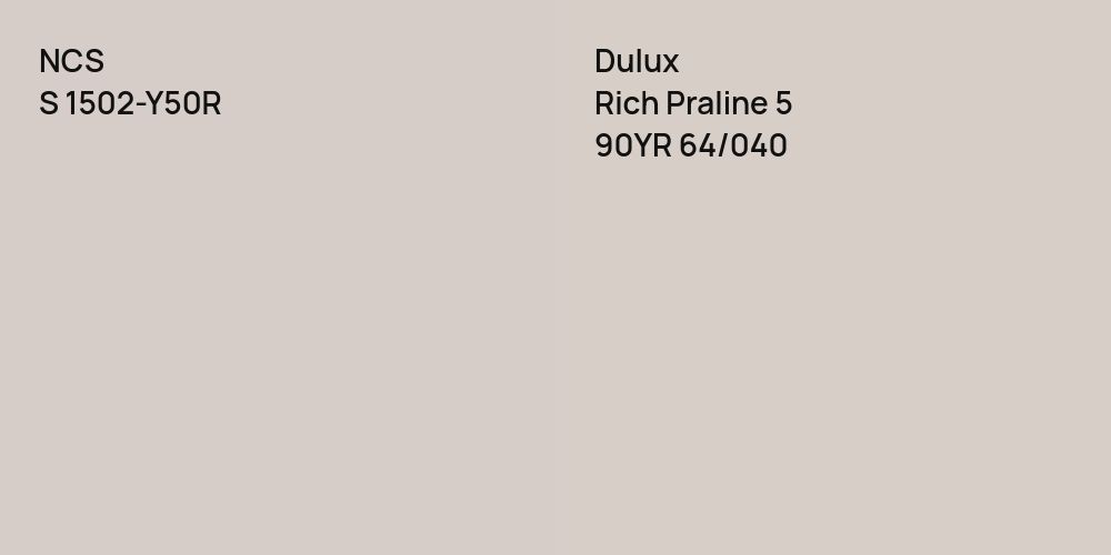 NCS S 1502-Y50R vs. Dulux Rich Praline 5