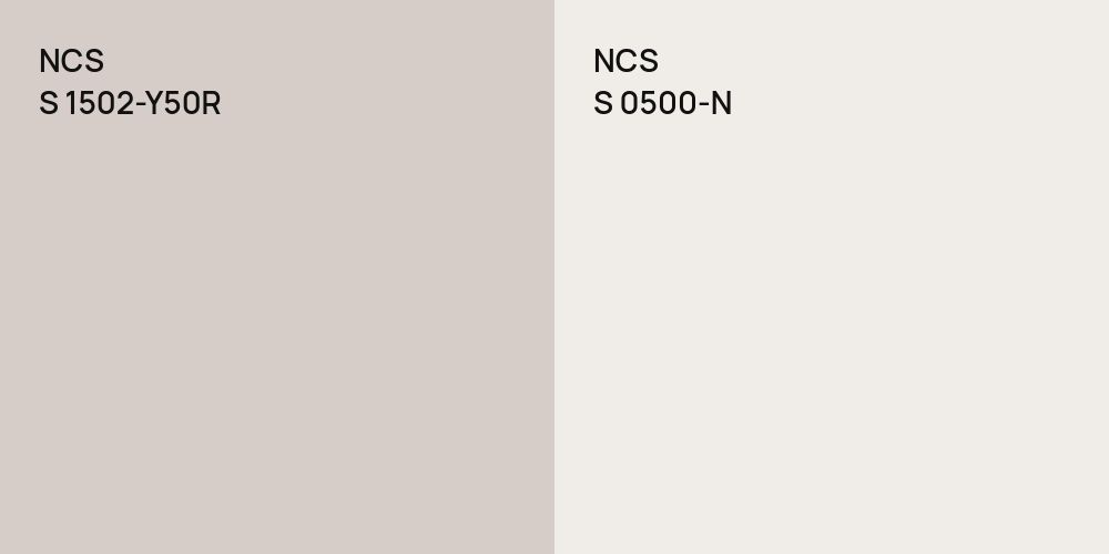 NCS S 1502-Y50R vs. NCS S 0500-N