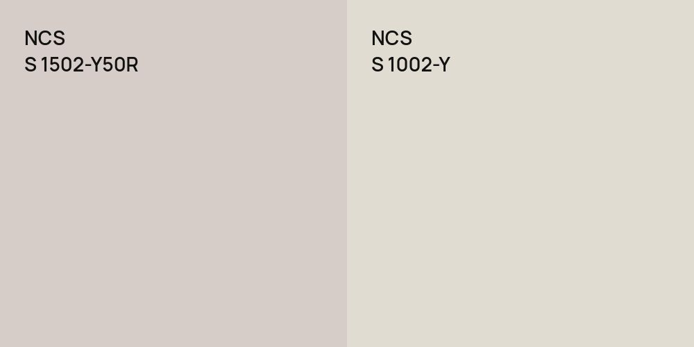 NCS S 1502-Y50R vs. NCS S 1002-Y