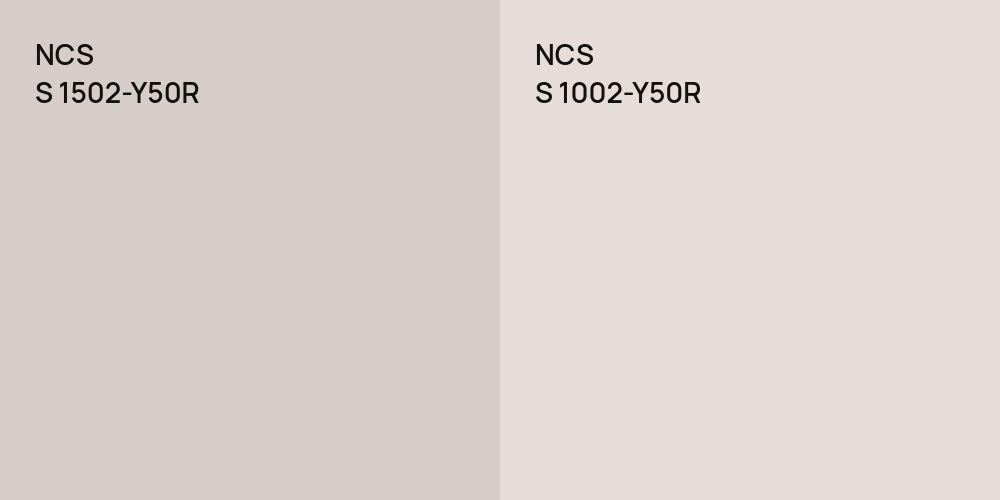 NCS S 1502-Y50R vs. NCS S 1002-Y50R