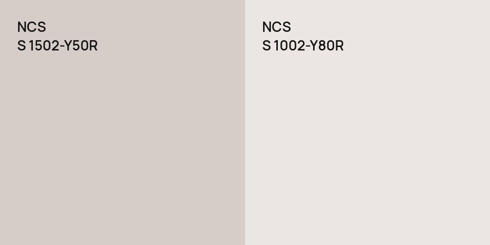 NCS S 1502-Y50R vs. NCS S 1002-Y80R