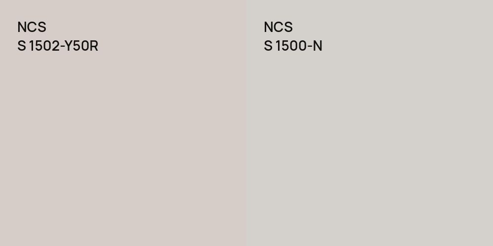 NCS S 1502-Y50R vs. NCS S 1500-N