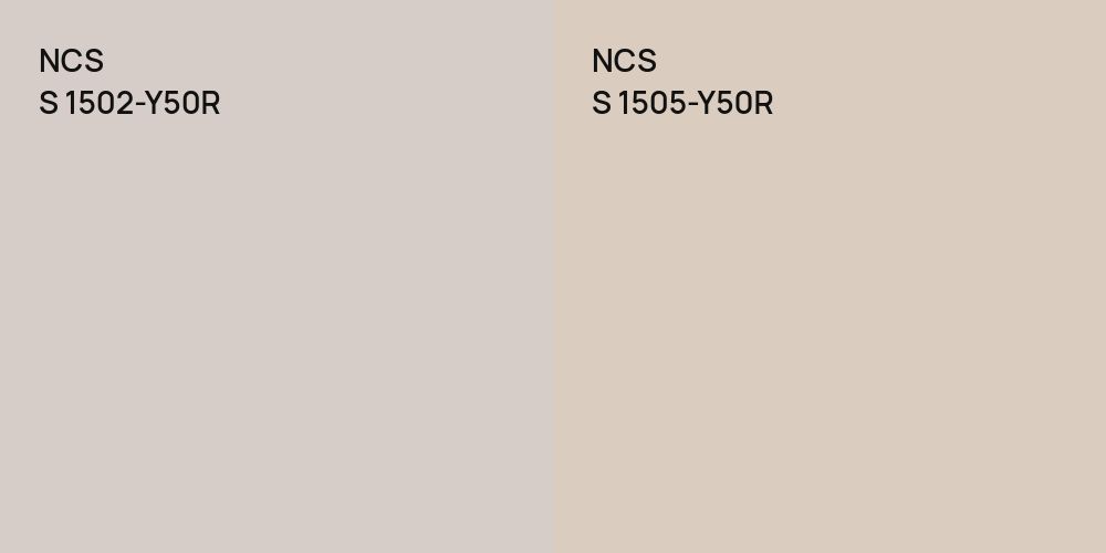 NCS S 1502-Y50R vs. NCS S 1505-Y50R