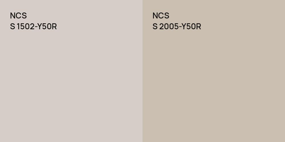 NCS S 1502-Y50R vs. NCS S 2005-Y50R