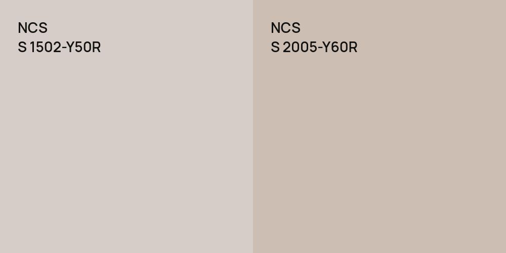 NCS S 1502-Y50R vs. NCS S 2005-Y60R