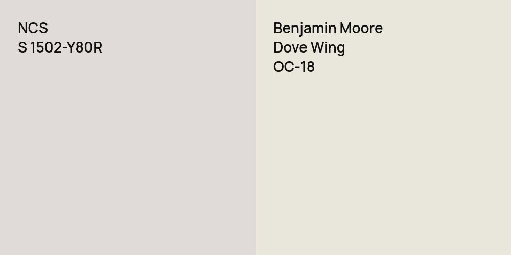 NCS S 1502-Y80R vs. Benjamin Moore Dove Wing