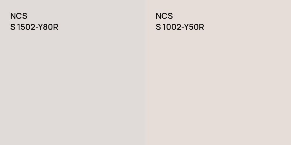 NCS S 1502-Y80R vs. NCS S 1002-Y50R