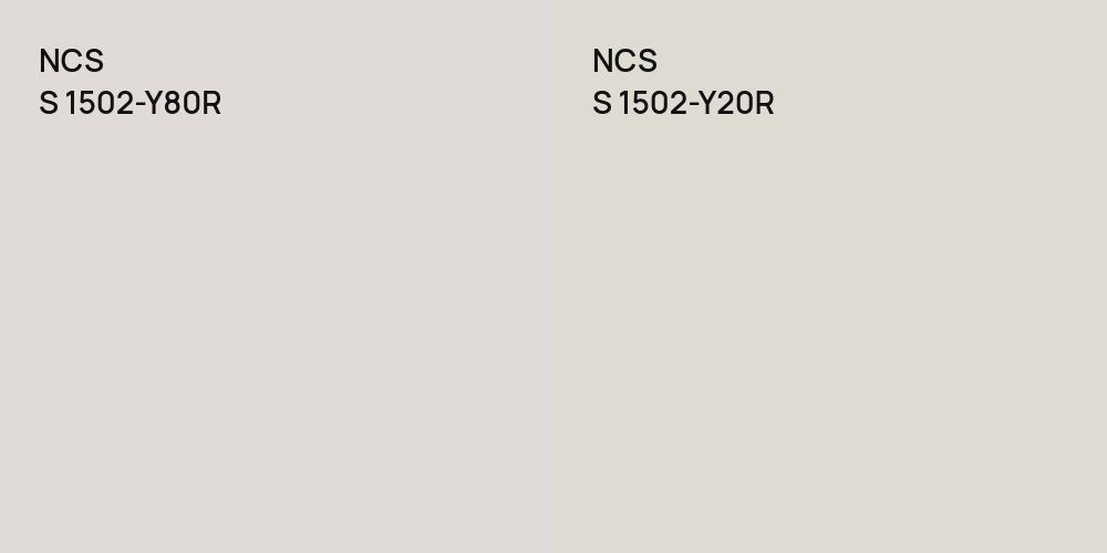 NCS S 1502-Y80R vs. NCS S 1502-Y20R