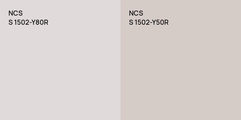 NCS S 1502-Y80R vs. NCS S 1502-Y50R