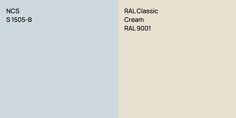 NCS S 1505-B vs. RAL Classic  Cream