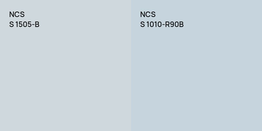 NCS S 1505-B vs. NCS S 1010-R90B