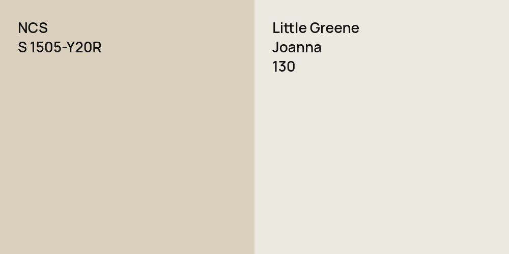 NCS S 1505-Y20R vs. Little Greene Joanna