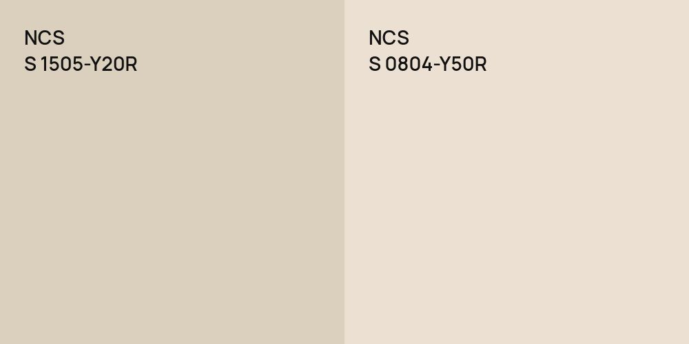 NCS S 1505-Y20R vs. NCS S 0804-Y50R