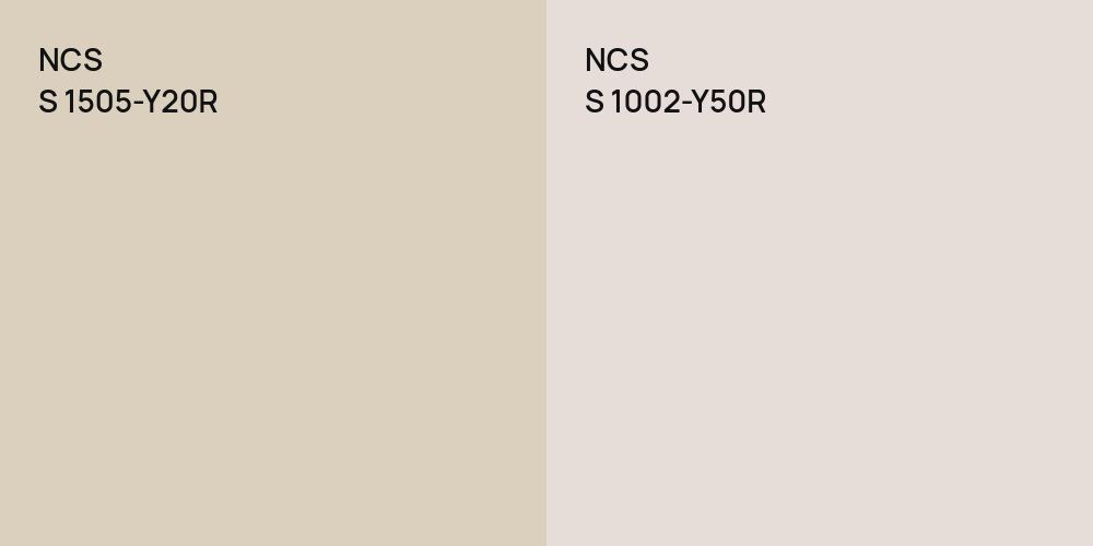 NCS S 1505-Y20R vs. NCS S 1002-Y50R