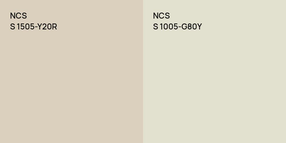 NCS S 1505-Y20R vs. NCS S 1005-G80Y