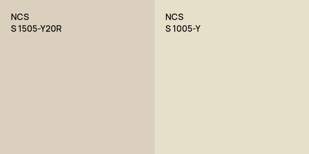 NCS S 1505-Y20R vs. NCS S 1005-Y