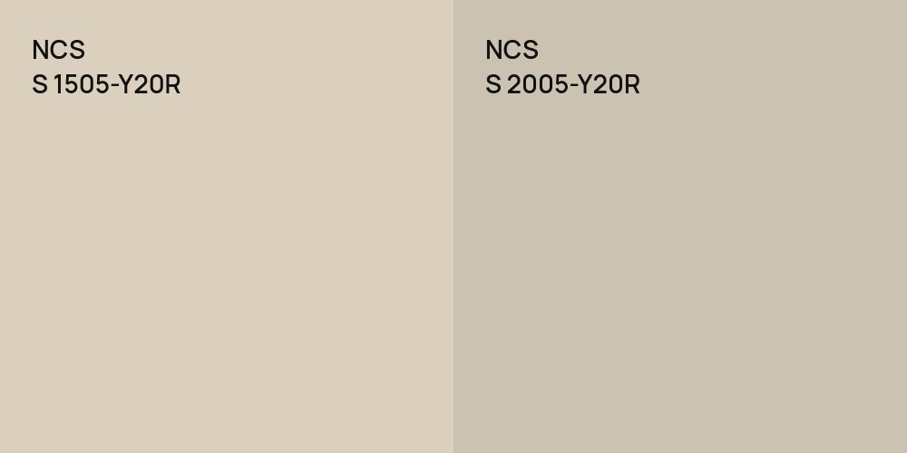 NCS S 1505-Y20R vs. NCS S 2005-Y20R