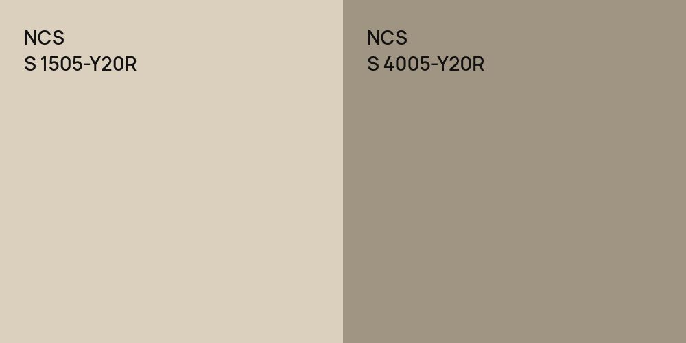 NCS S 1505-Y20R vs. NCS S 4005-Y20R