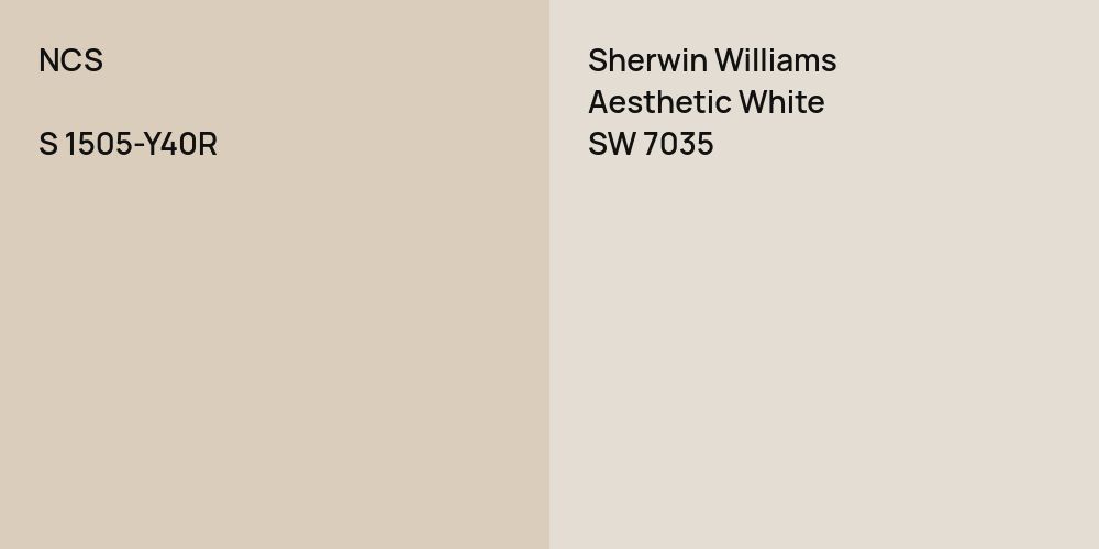 NCS S 1505-Y40R vs. Sherwin Williams Aesthetic White