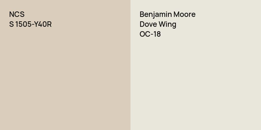 NCS S 1505-Y40R vs. Benjamin Moore Dove Wing