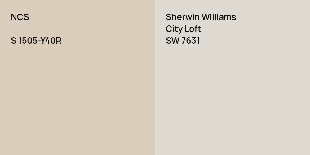 NCS S 1505-Y40R vs. Sherwin Williams City Loft