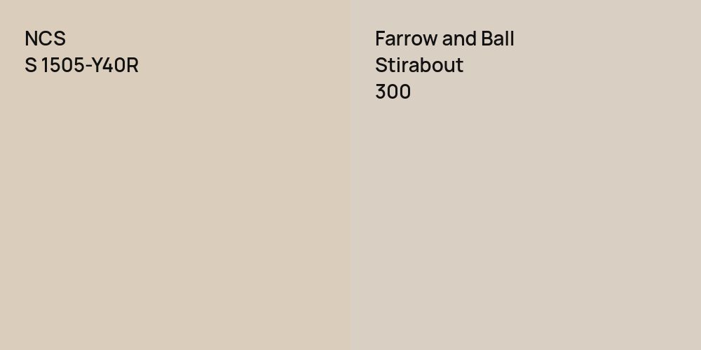 NCS S 1505-Y40R vs. Farrow and Ball Stirabout