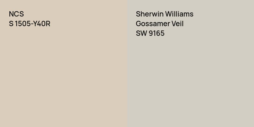 NCS S 1505-Y40R vs. Sherwin Williams Gossamer Veil