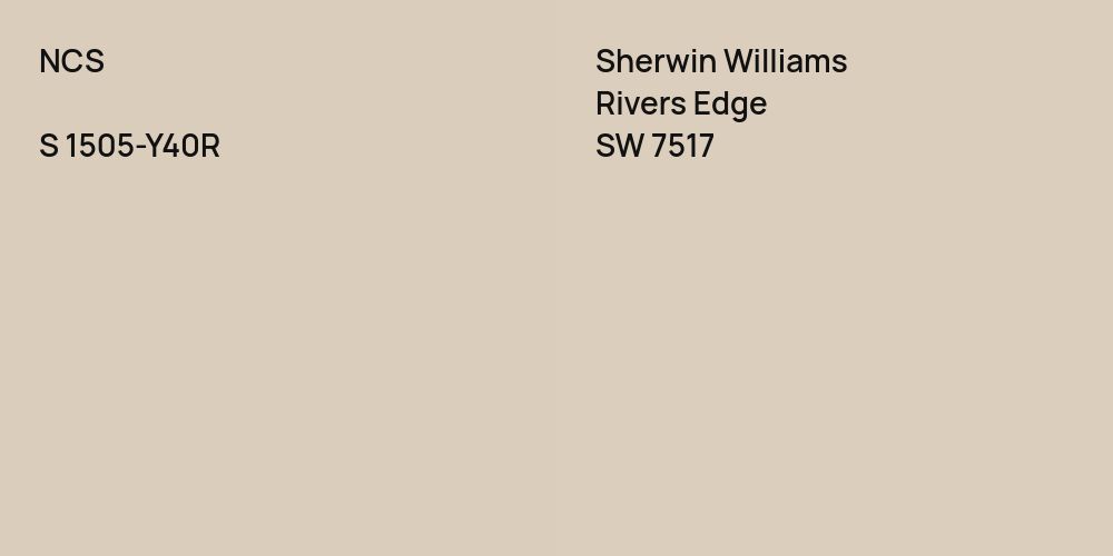 NCS S 1505-Y40R vs. Sherwin Williams Rivers Edge