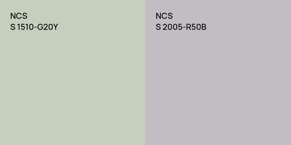 NCS S 1510-G20Y vs. NCS S 2005-R50B