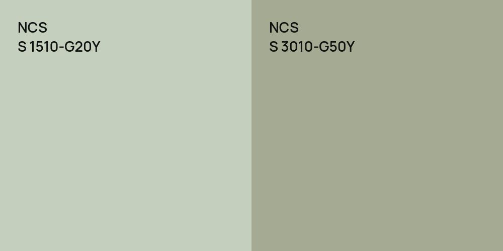 NCS S 1510-G20Y vs. NCS S 3010-G50Y