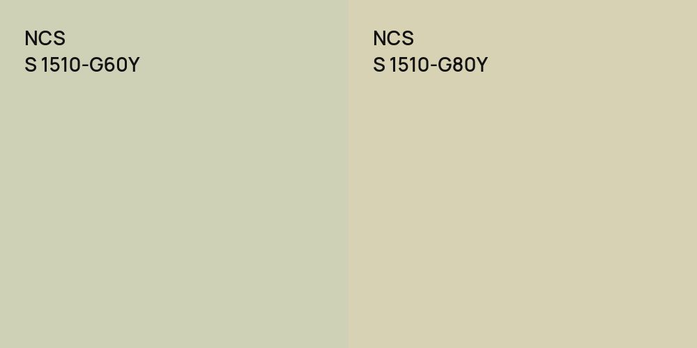 NCS S 1510-G60Y vs. NCS S 1510-G80Y