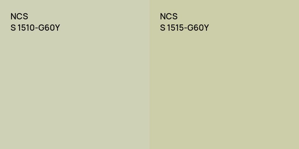 NCS S 1510-G60Y vs. NCS S 1515-G60Y