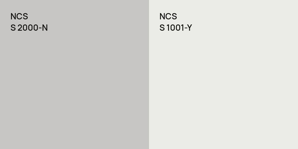 NCS S 2000-N vs. NCS S 1001-Y