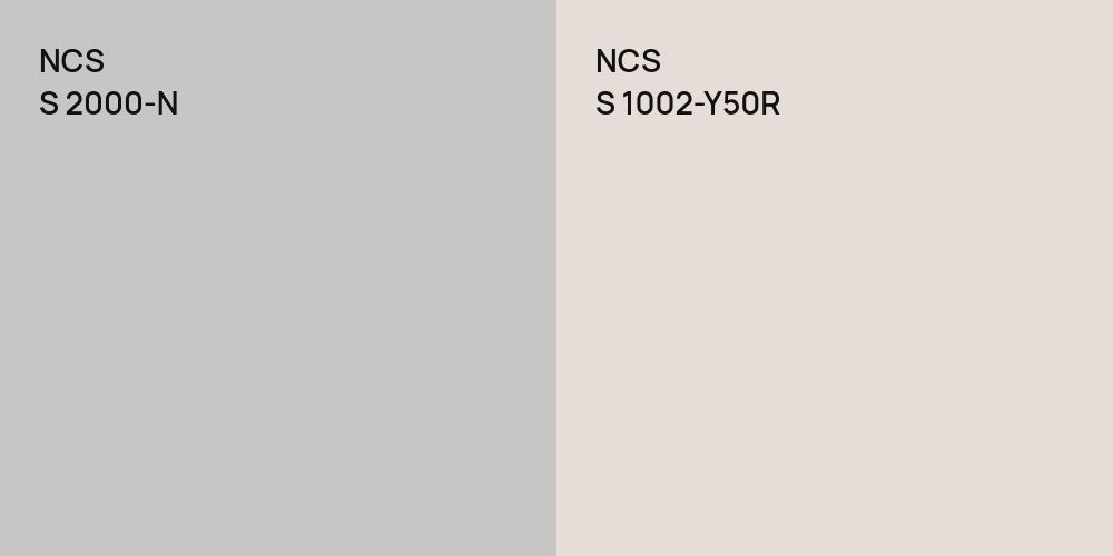 NCS S 2000-N vs. NCS S 1002-Y50R